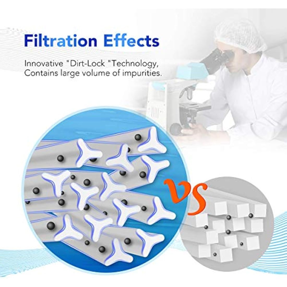 POOLPURE Spa Filter for Hot Tub Compatible with Pleatco PRB50-IN, PRB501N, Unicel C-4950, Filbur FC-2390, Dynamic 03FIL1600, Pentair R173434, 50 sq. ft. Spa Filter Cartridge 5 X 13