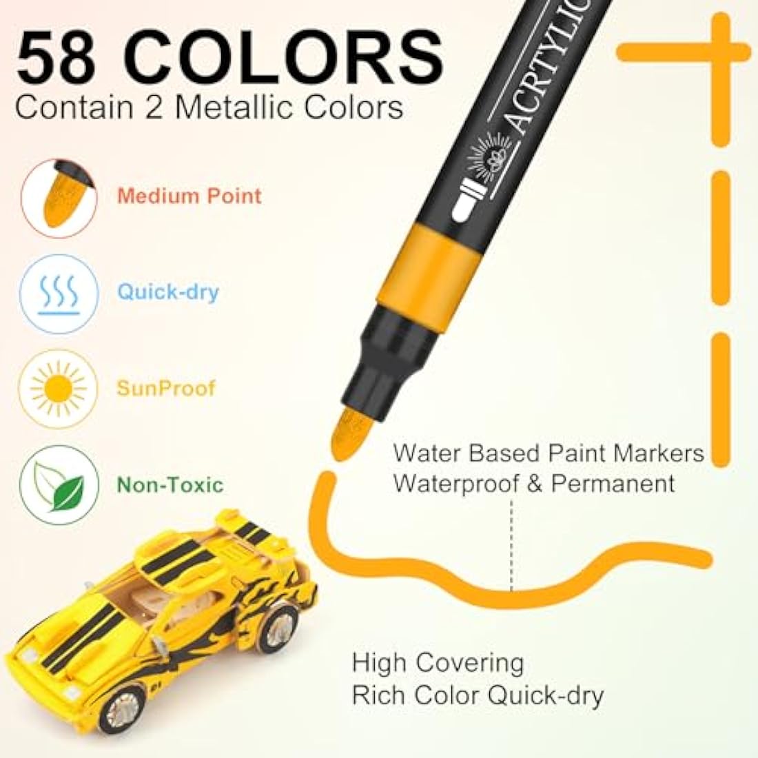 NICETY 58 Colours Acrylic Paint Pens - 3mm Medium Tip Paint Markers Rock Painting Pens for Stone Glass Wood Porcelain Ceramic Fabric - Water Based Acrylic Pens for Adults