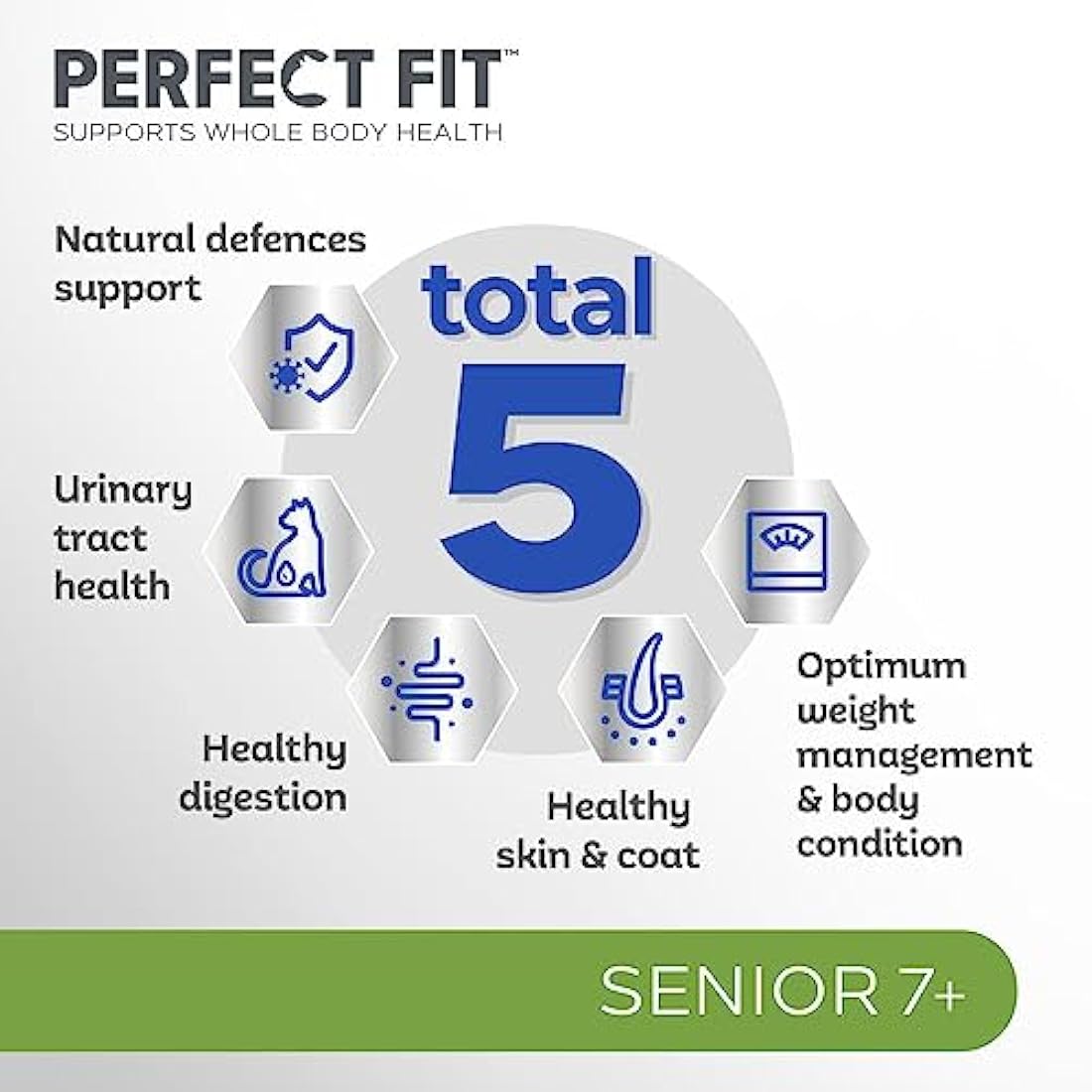 Perfect Fit Senior 7+ Complete Dry Cat Food for Senior Cats Aged 7+ Years, Rich in Chicken, 1 Bag (7 kg)