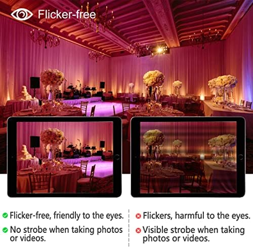 Bhochy LED Floodlight Outdoor 500W Equivalent, Smart RGB Flood Lights with APP, Colour Changing- Timing - Scene - IP66 Waterproof, UK Plug, 1 Pack