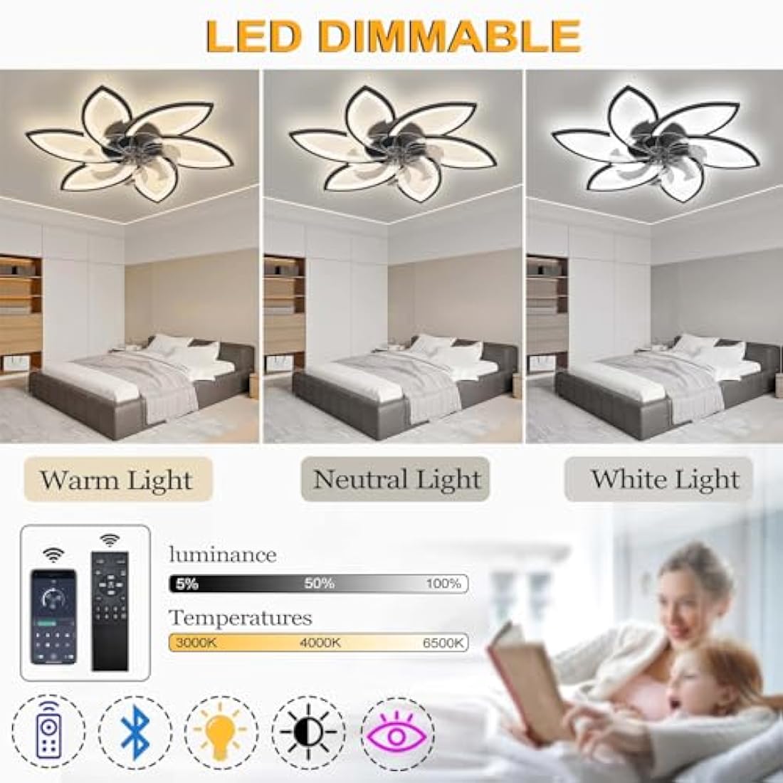 YUNZI Mute Ceiling Fan with Light with Remote Control, LED Dimmable Fan Ceiling Lamp, Modern Ceiling Fan Lighting for Living Room Bedroom Office, Adjustable 6 Speeds, Black 78CM