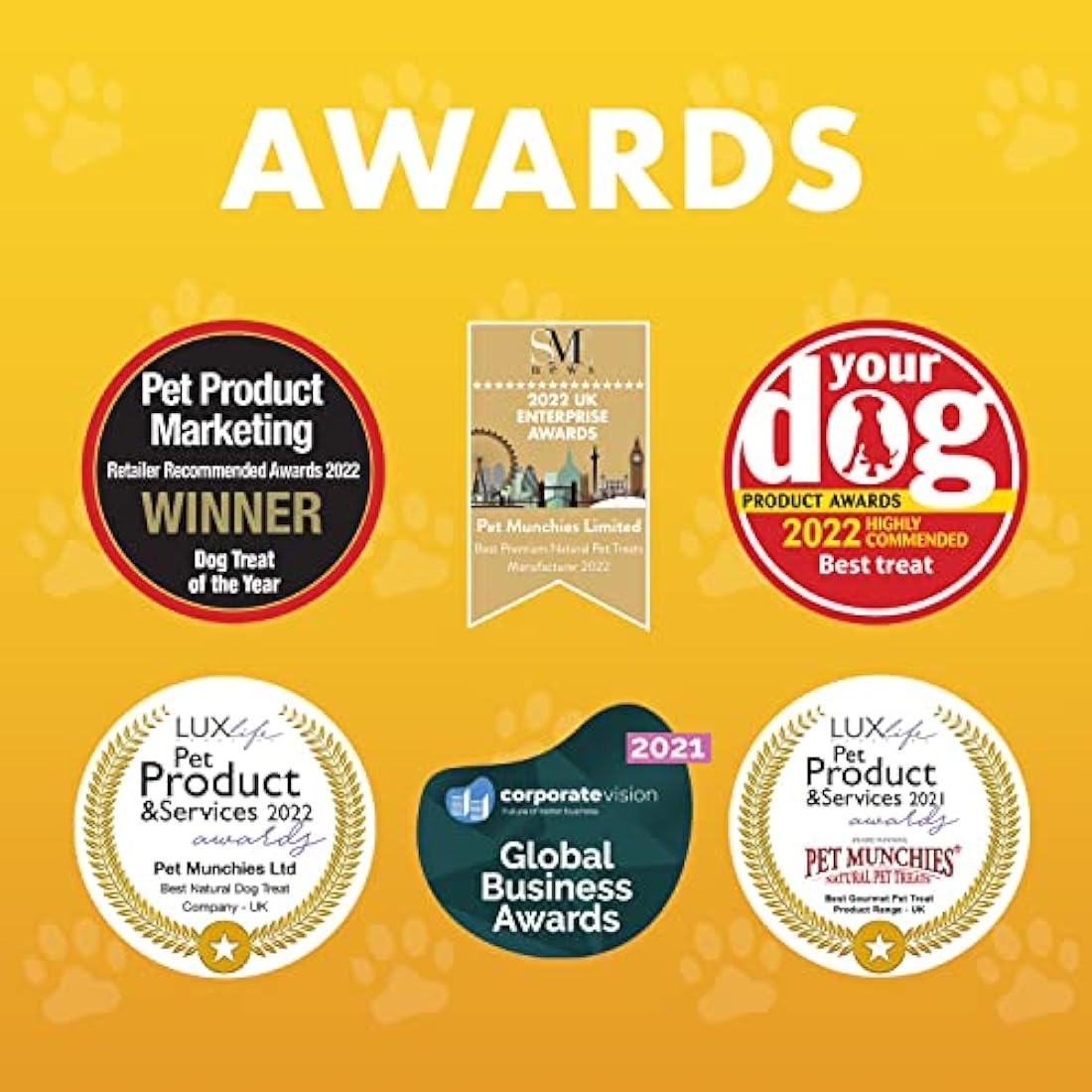 Pet Munchies Chicken Twists Dog Treats, Premium Grain Free Dental Sticks with Natural Real Meat, Low in Fat and High in Protein 80g (Pack of 8)