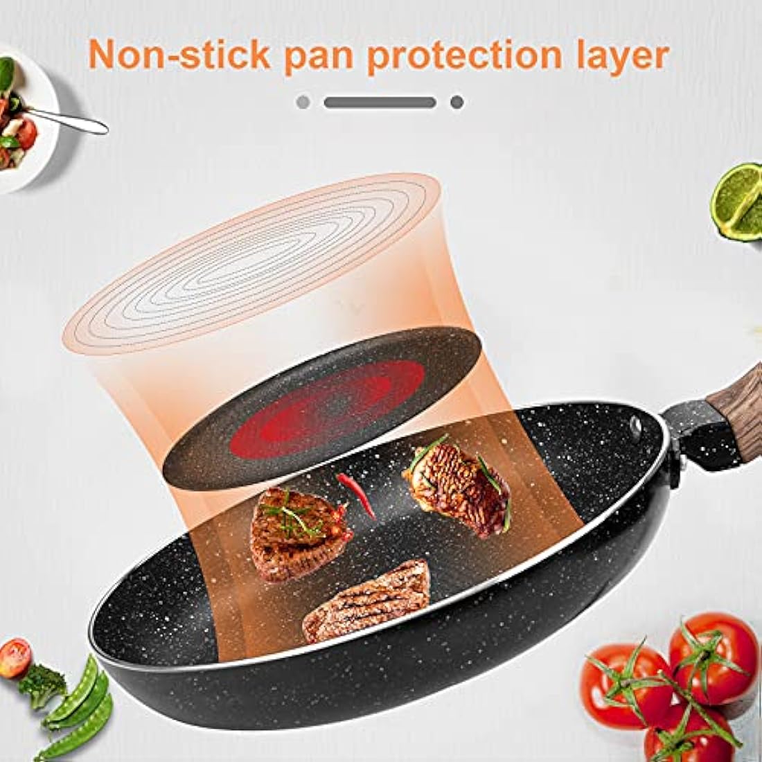 Non Stick Frying Pan 24cm with Heat-Resistant Soft Bakelite Handle, Granite Induction Frying Pan for Induction, Electric and Gas Hobs, Omelette Pan Less Oil Fumes (Black)