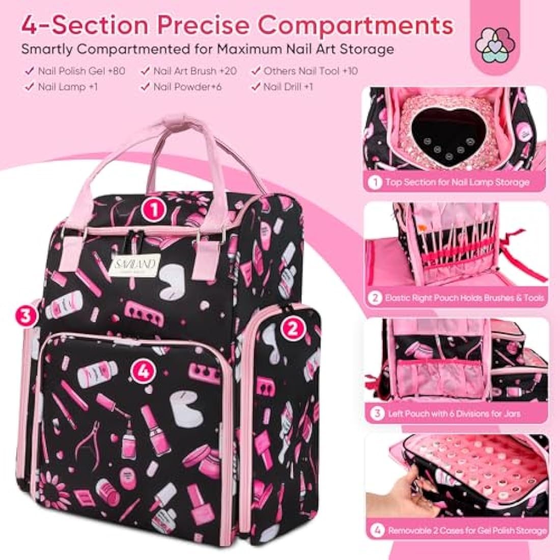Saviland Nail Polish Organizer Bag: 33L Large Nail Bag Organizer Case Holds 80 Bottles (15ml/0.5 fl.oz) & Nail Lamp Travel Nail Kit Organizer Backpack Holder Nail Organizers and Storage for Nail Tech