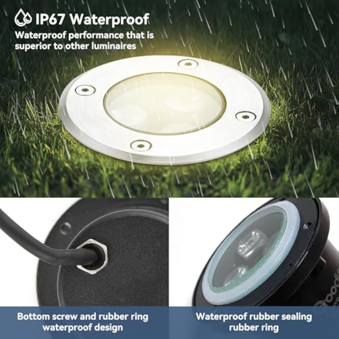 Buried Lights,Goodia Led Warm White Buried Landscape Lamp Ground Lamp for Garden,Outdoor lighting-IP65 AC85-265V(4Pack,3W)