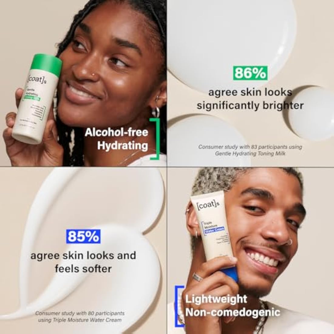 Coats Healthy Skin Heroes 2-Step Bundle – Gentle Toning Milk 125 ml + Triple Moisture Water Cream 75 ml – Toner + Moisturizer Prevents Breakouts & Protects Skin Barrier, for Women & Men