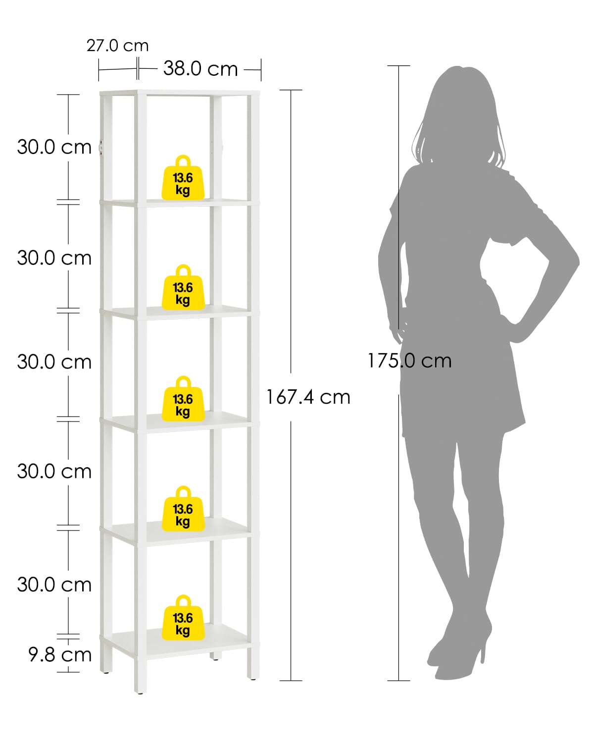 Apetaccat Book Shelf, 6 Tier Tall Bookshelf, Narrow Bookcase with Open Shelves, 38x 27 x 167CM, Book Shelves for Living Room, Office, Study, White