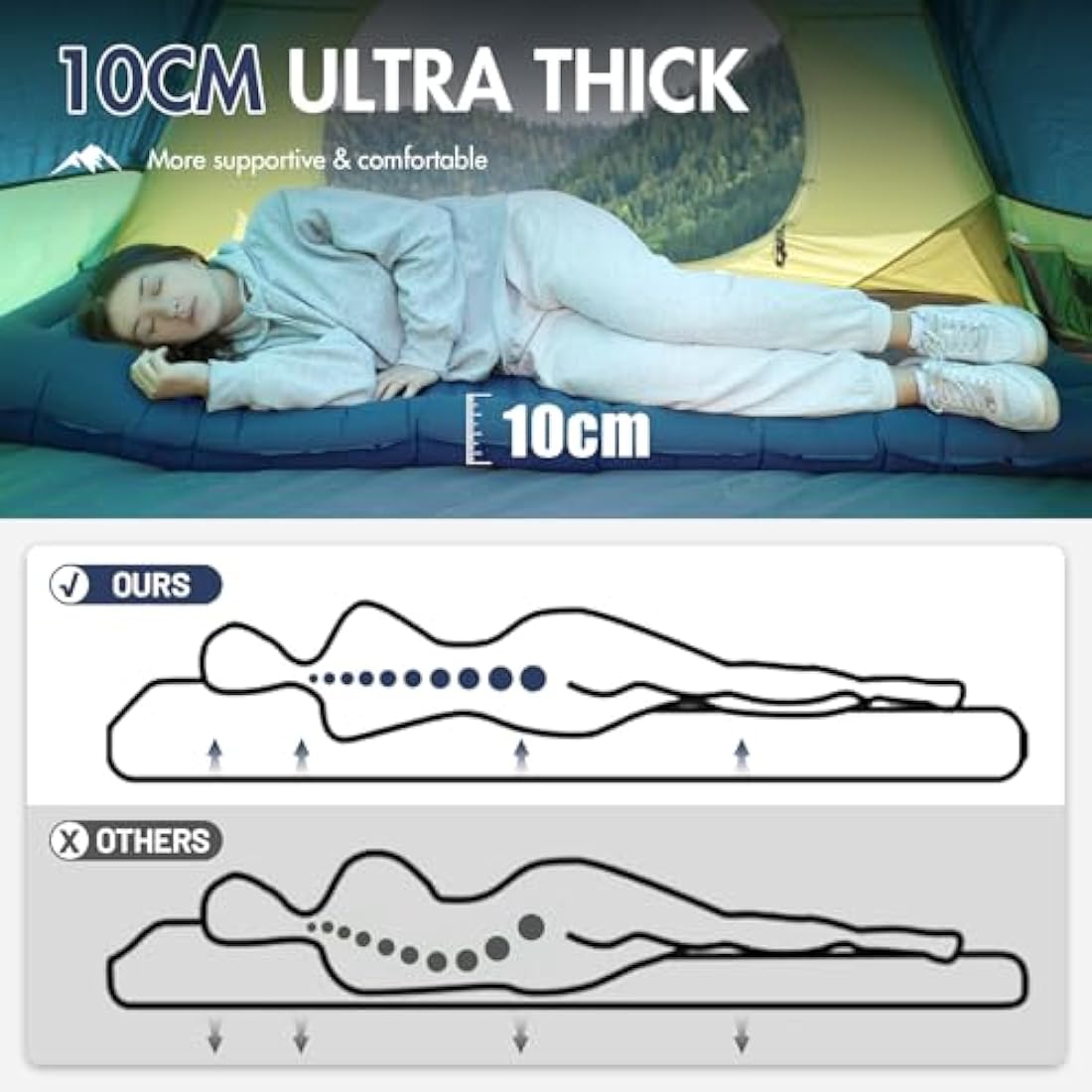Portal Camping Mattress Single 10cm Thick with Foot Pump Inflatable Camping Mat Sleeping Pad Inflating Tent Mattress Camp Air Bed for Adults Lightweight Roll Mat Portable Outdoor Backpack