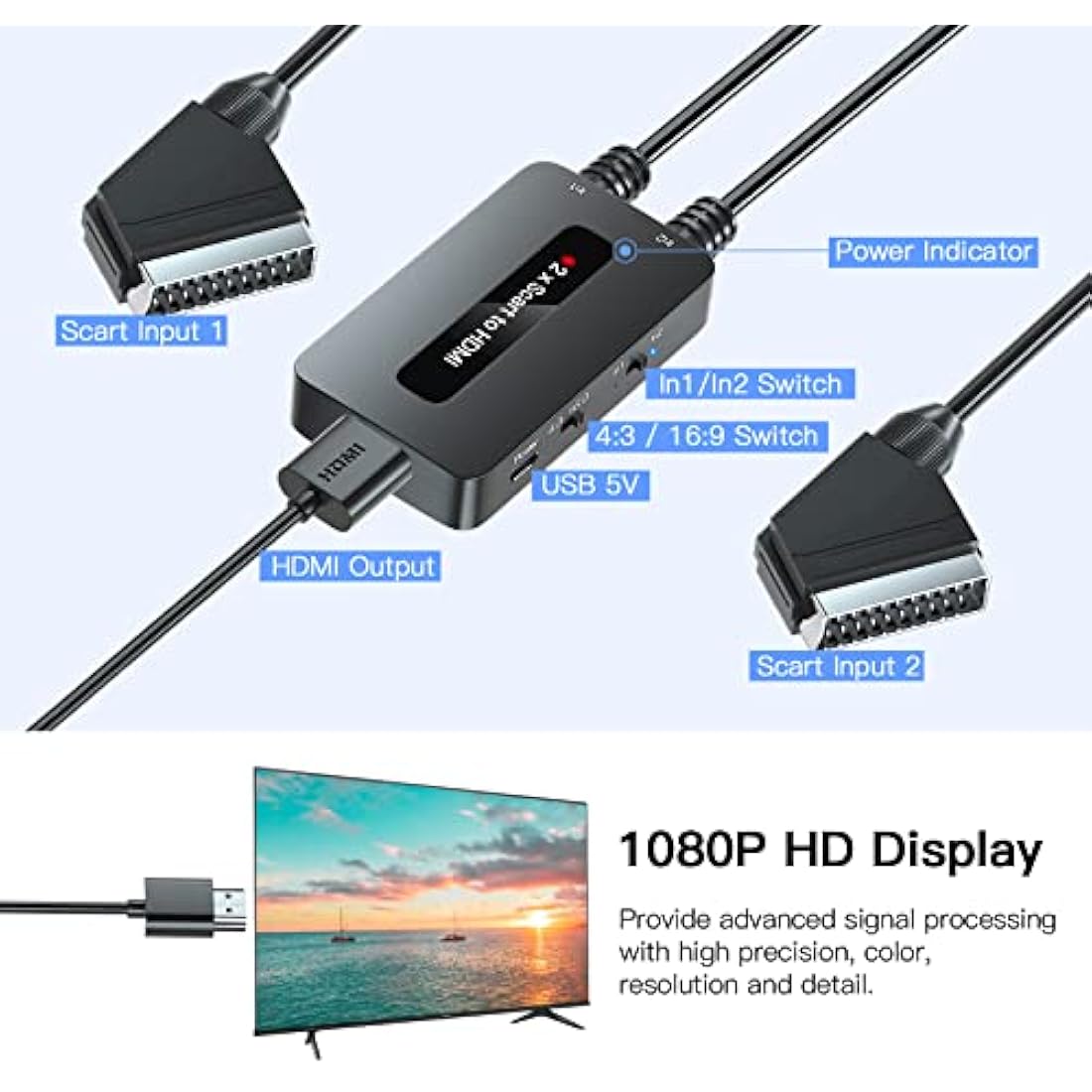 Kirolle Scart to HDMI Converter with Adapter + Cables, Supports 4:3 and 16:9 HDMI Output Switch for N64/Wii/PS2/Xbox/Sky/DVD/STB