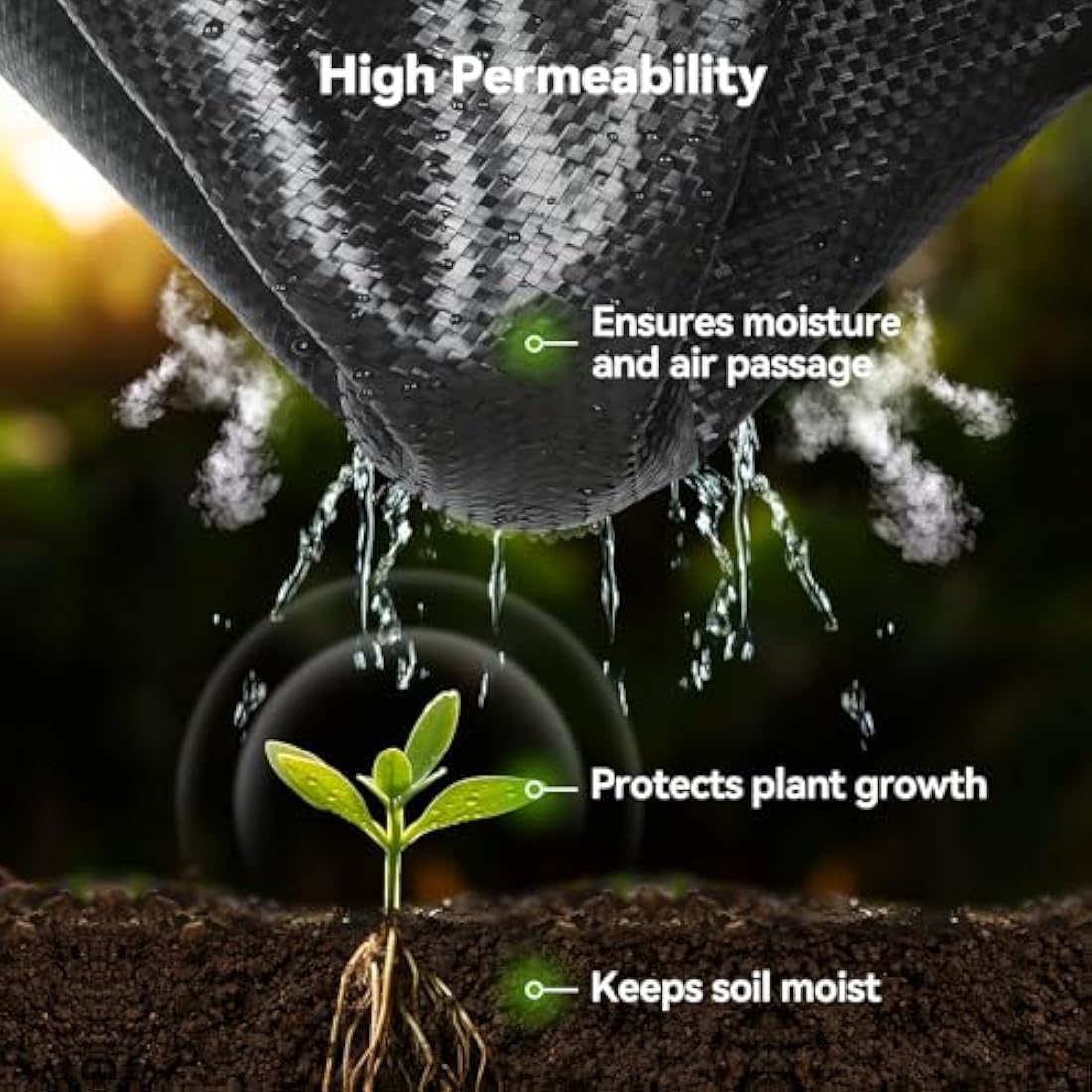 iropro 3m x 10m Heavy Duty Weed Control Membrane Garden Weed Barrier Fabric for Landscaping Driveway Gravel Artificial Grass Lawn Underlay Black Woven Roll Ground Cover
