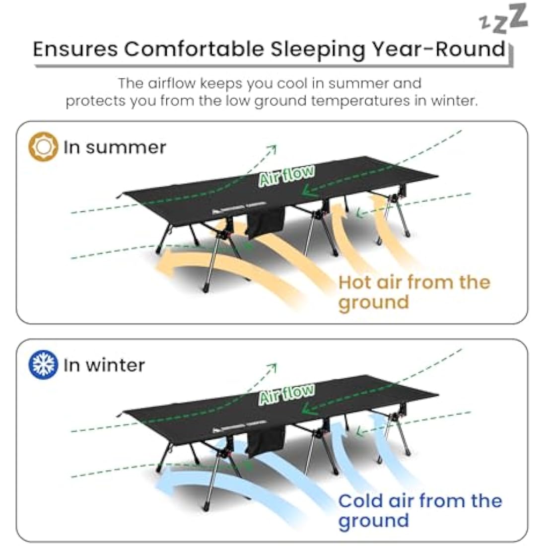 OneTigris SUPRANUBIS Camping Cot, Height Adjustable with Cot Leg Extenders, Strong Support 330lbs, Portable Folding Bed for Camping, Hiking, Travel, Truck, Beach, Office Nap (Black)