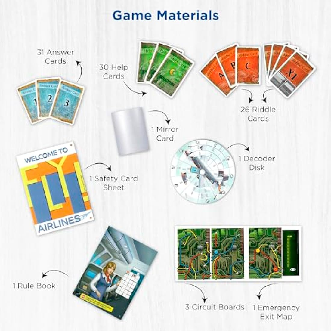 Thames & Kosmos EXIT: The Stormy Flight, Escape Room Card Game, Family Games for Game Night, Party Games for Adults and Kids, For 1 to 4 Players, Ages 10+