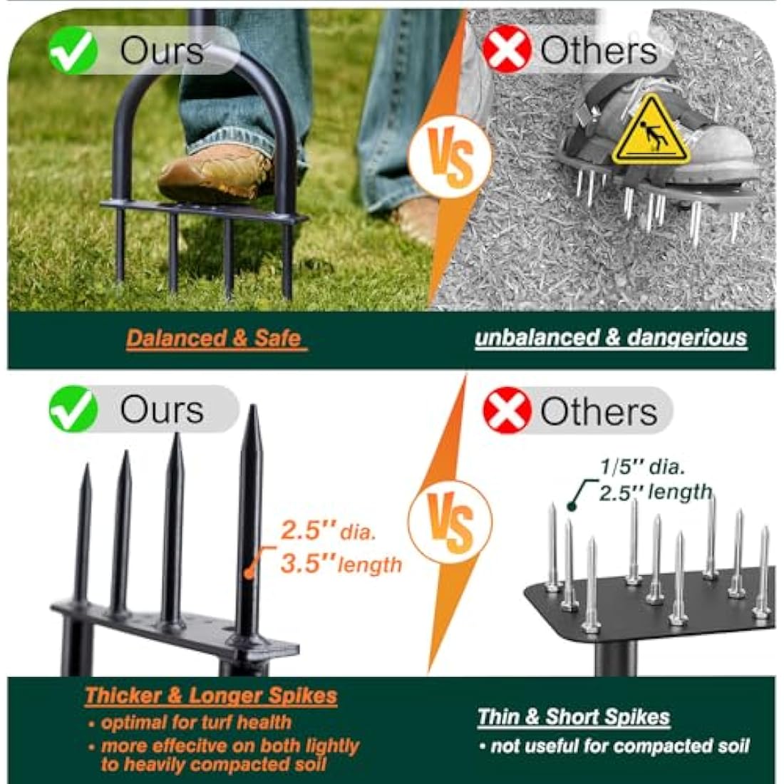 Colwelt Lawn Spike Aerator, Gardening Lawn Aerator for Compacted Soils and Lawns, Non-slip T-Handle Grass Spike Aeration with Four 9cm Solid Steel Spikes, 96cm