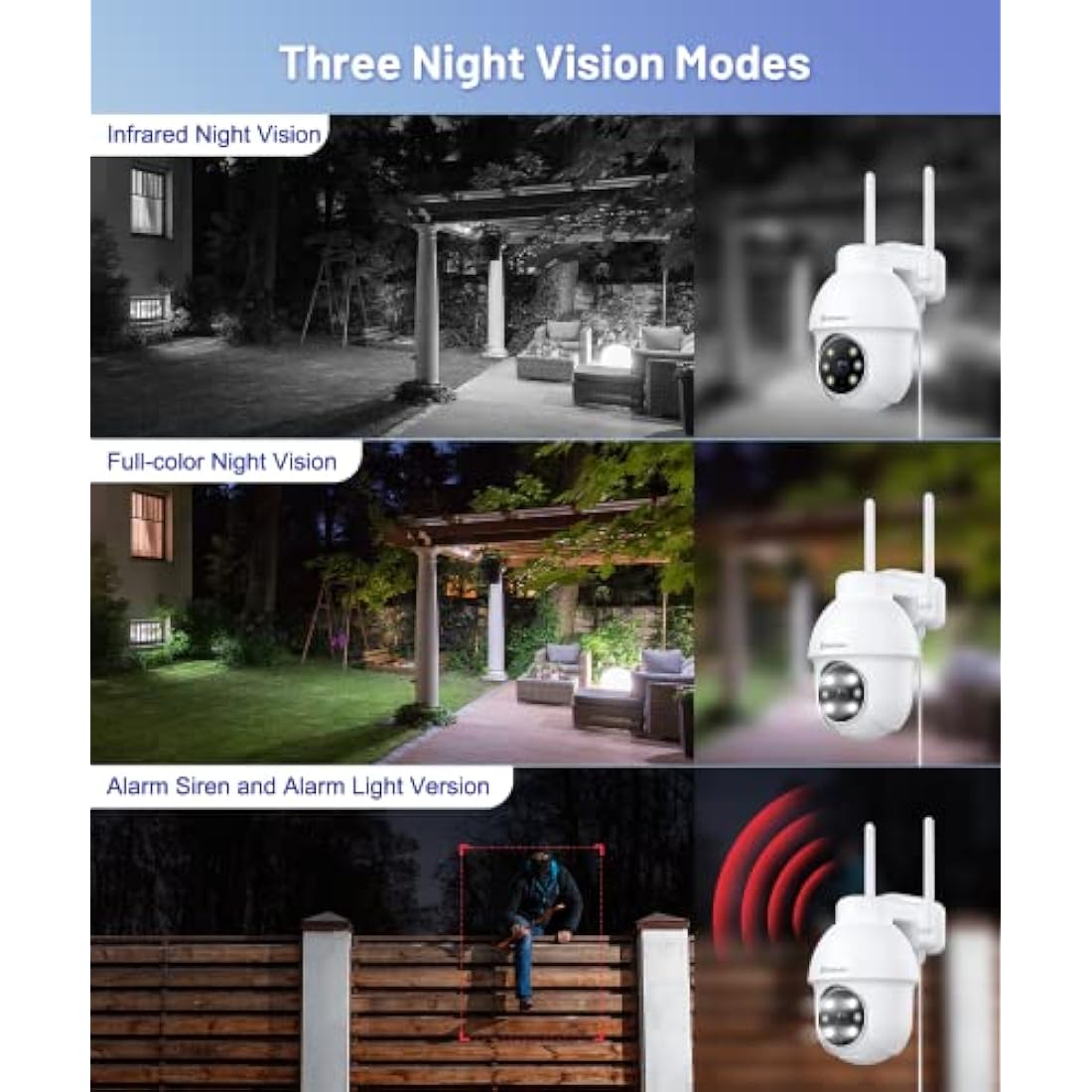 GALAYOU 2K Security Camera Outdoor, 360° CCTV Camera, Home Security WiFi Camera with Color Night Vision, Pan-Tilt View, App Notification, 2-Way Audio Y4
