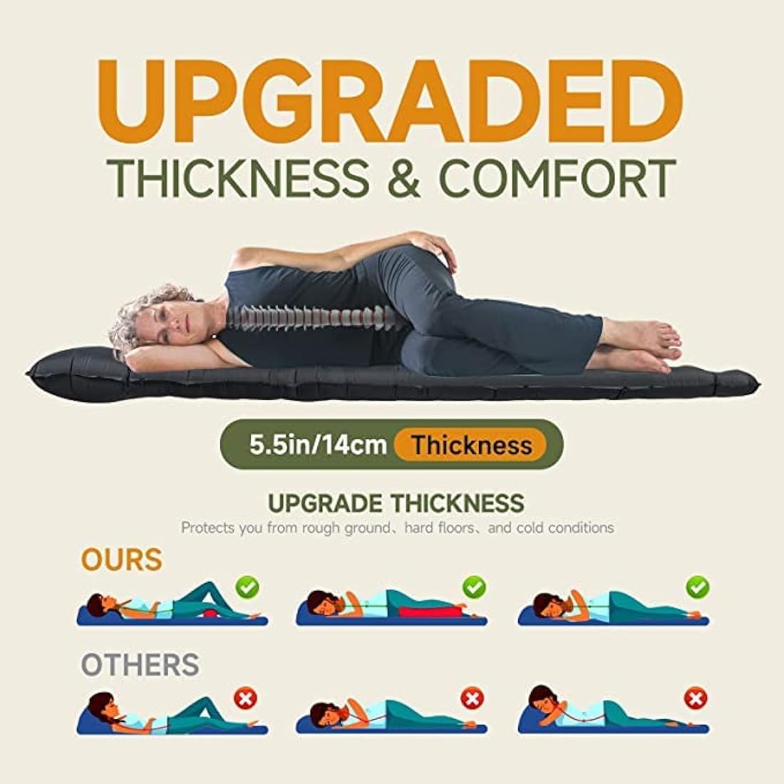 BLUEVER Camping Mattress, 14 cm Thick Self-inflating Outdoor Sleeping Pad with Foot Pump, Waterproof and Durable Air Mattress for Hiking, Backpacking