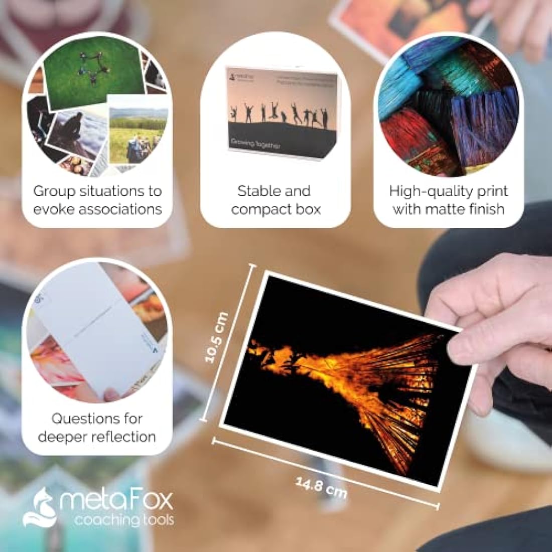 metaFox | Growing Together Postcards Pack | 52 Cards for Coaching & Team building