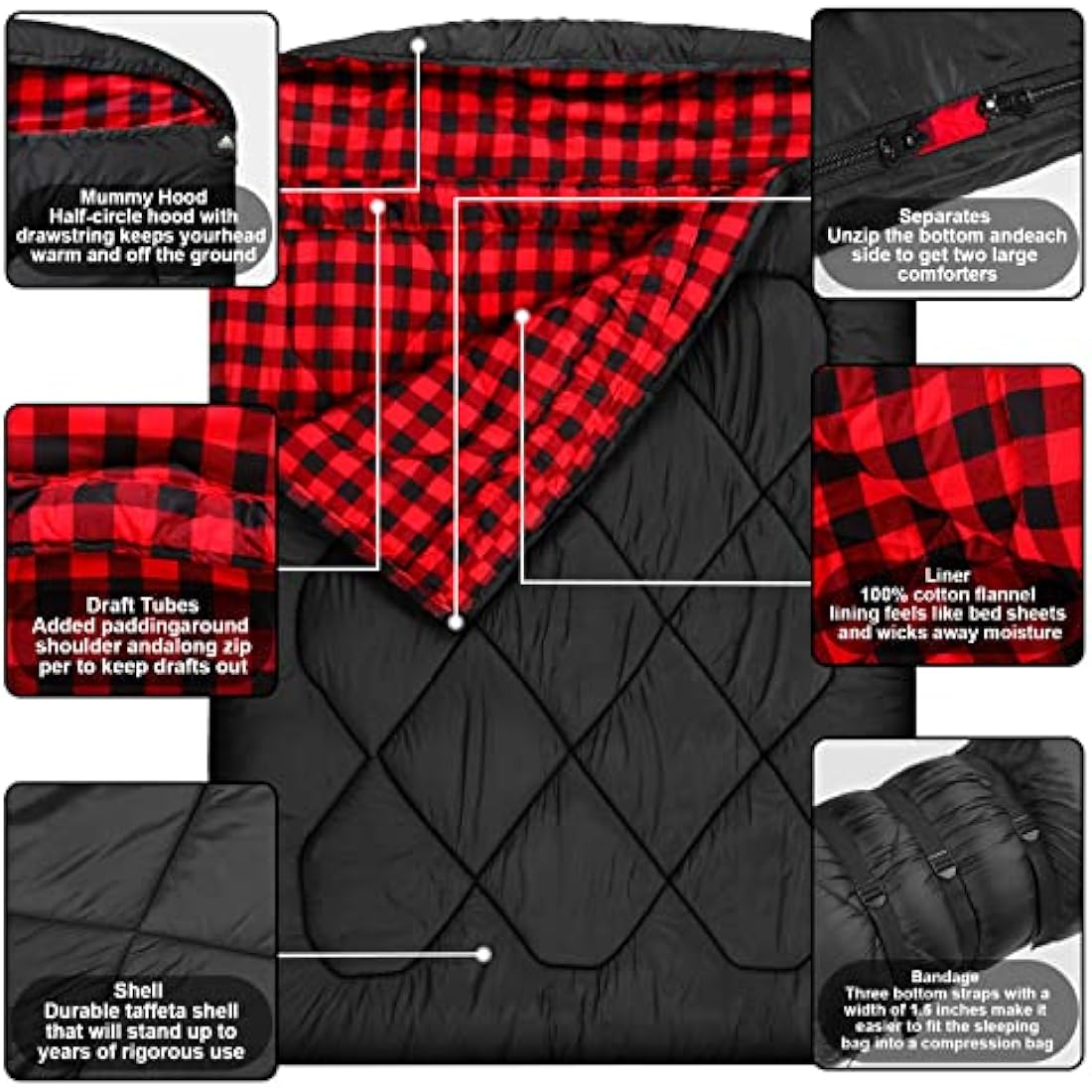 Winter 0 Degree Double Sleeping Bag, Double Wide Queen Size 2 Person Sleeping Bag With 100% Cotton Flannel Lining, Warm And Waterproof For Camping, Fishing or Hunting in Cold Weather