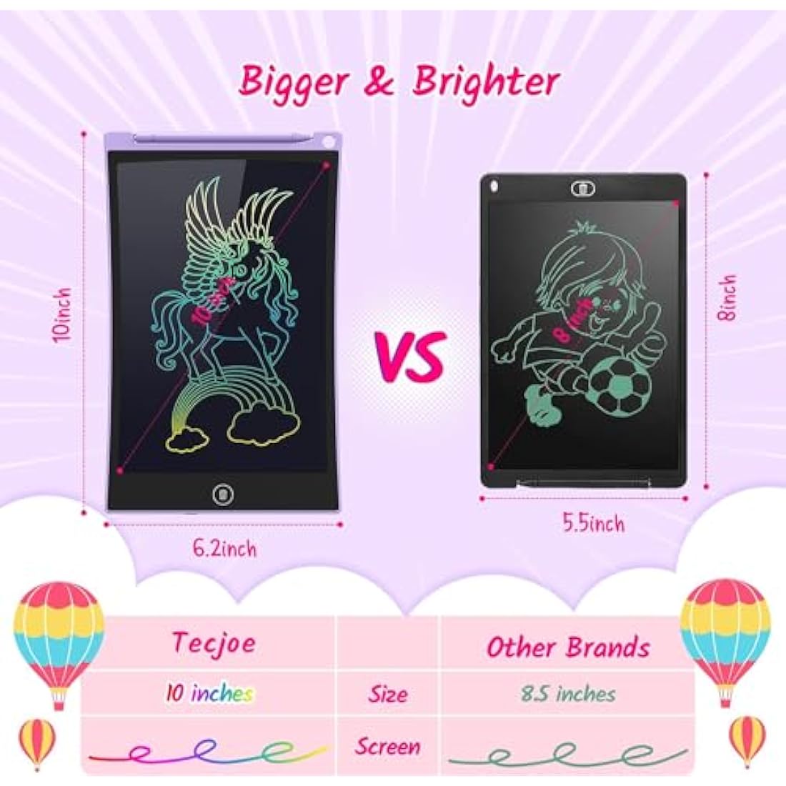 TECJOE 2 Pack LCD Writing Tablet, 10 Inch Colorful Doodle Board for Kids, Electronic Drawing Tablet Drawing Pads,Kids Travel Games Activity for Learning,Gifts for 3–6-Year-Old(Pink and Violet)
