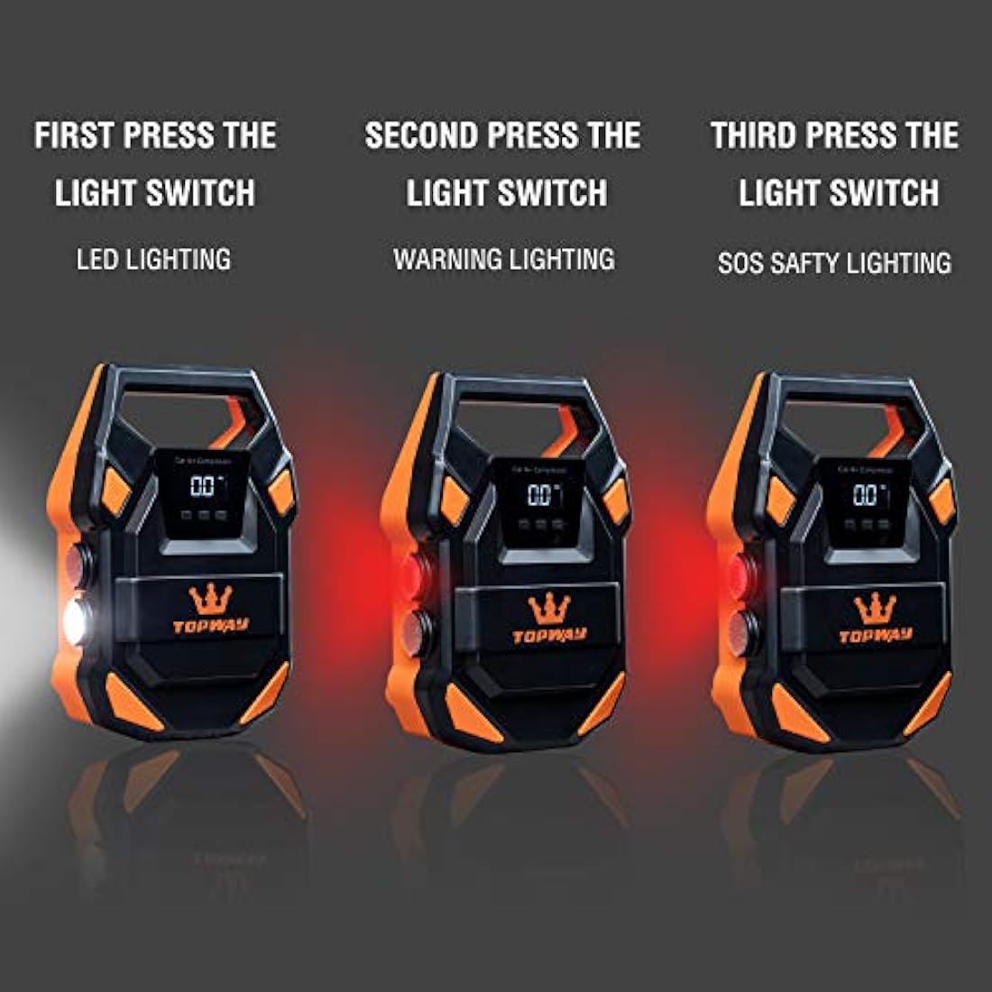 TOPWAY Tyre Inflator Air Compressor 12V DC, Digital Car Tyre Pump 150 PSI, 22mm Metal Cylinder, Auto Stop, Preset Pressure, Large Capacity, LED SOS Light, Cloth Bag, for Auto Bicycle Truck Tyres