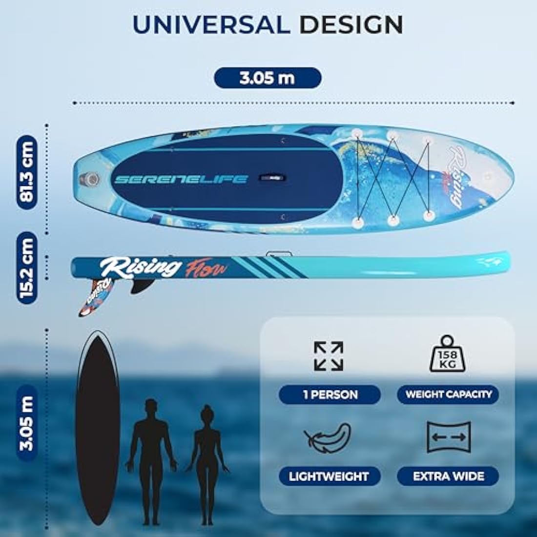 SereneLife Inflatable Stand Up Paddle Board, SUP Board- Paddleboards for Adults & Youth, Surfing Board Kit, 0.63cm Thick Standup Paddleboarding, Non-Slip Deck, Wide Stance, Surf Control w/Backpack