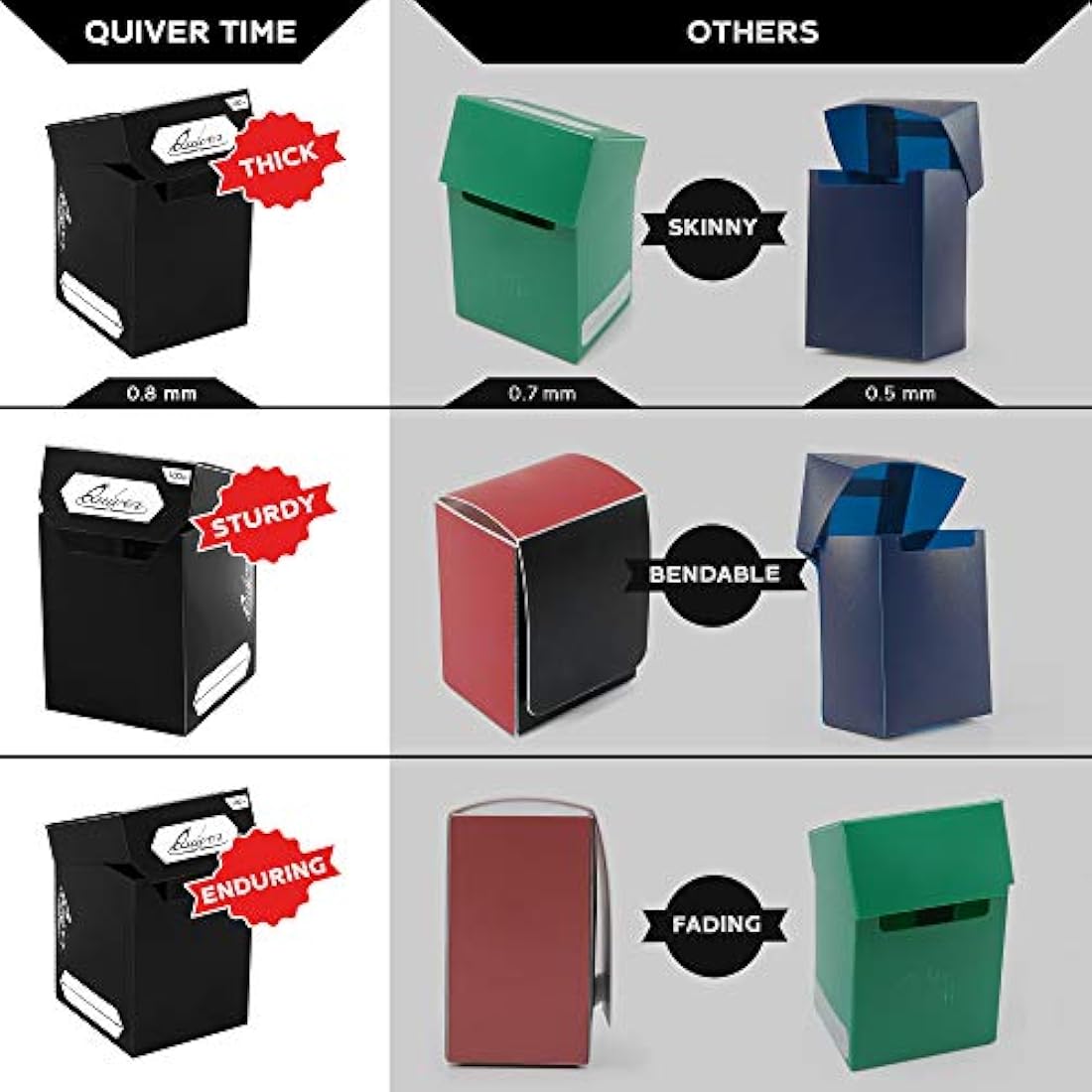 Quiver Time 100+ Standard Trading Card Deck Blocks Fits MTG Deck & Other TCG Cards - Set of 5 Commander Deck Box with 2 Dividers/Card Deck Box (White, Black, Blue, Red & Green)