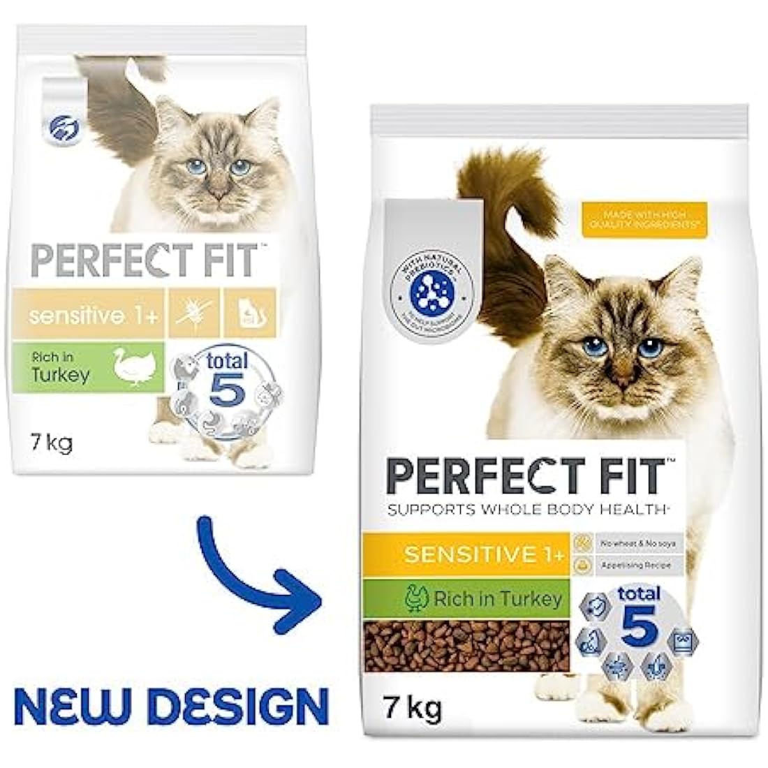 Perfect Fit Sensitive Adult 1+ Complete Dry Cat Food for Adult Cats Aged 1+ Years, Rich in Turkey, 1 Bag (7 kg)