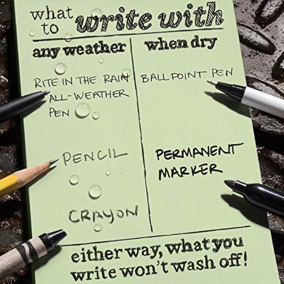 Rite in the Rain Weatherproof Hard Cover Notebook, 6.75" x 8.75", Green Cover, Universal Pattern (No. 970F-LG)