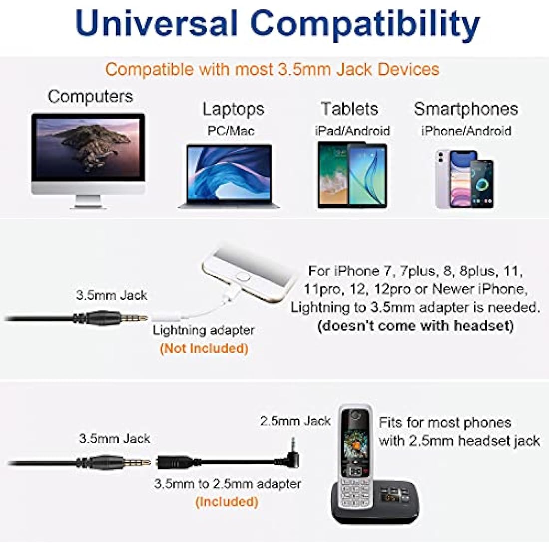 Wantek Cell Phone Headset Binaural with Noise Canceling Mic and Adjustable Fit Headband for iPhone Samsung Huawei HTC LG ZTE Blackberry Mobile Phone and Smartphones with 3.5mm Jack(F602J35)