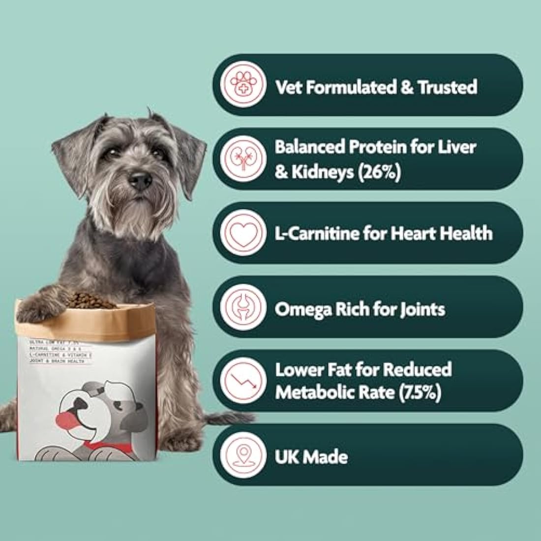 OMNI Hypoallergenic Dog Food for Senior Dogs 10kg - Protein-Rich Dry Kibble, Made in the UK with Natural Ingredients, Backed by Vets, Supported By Science, Dragons’ Den Winners