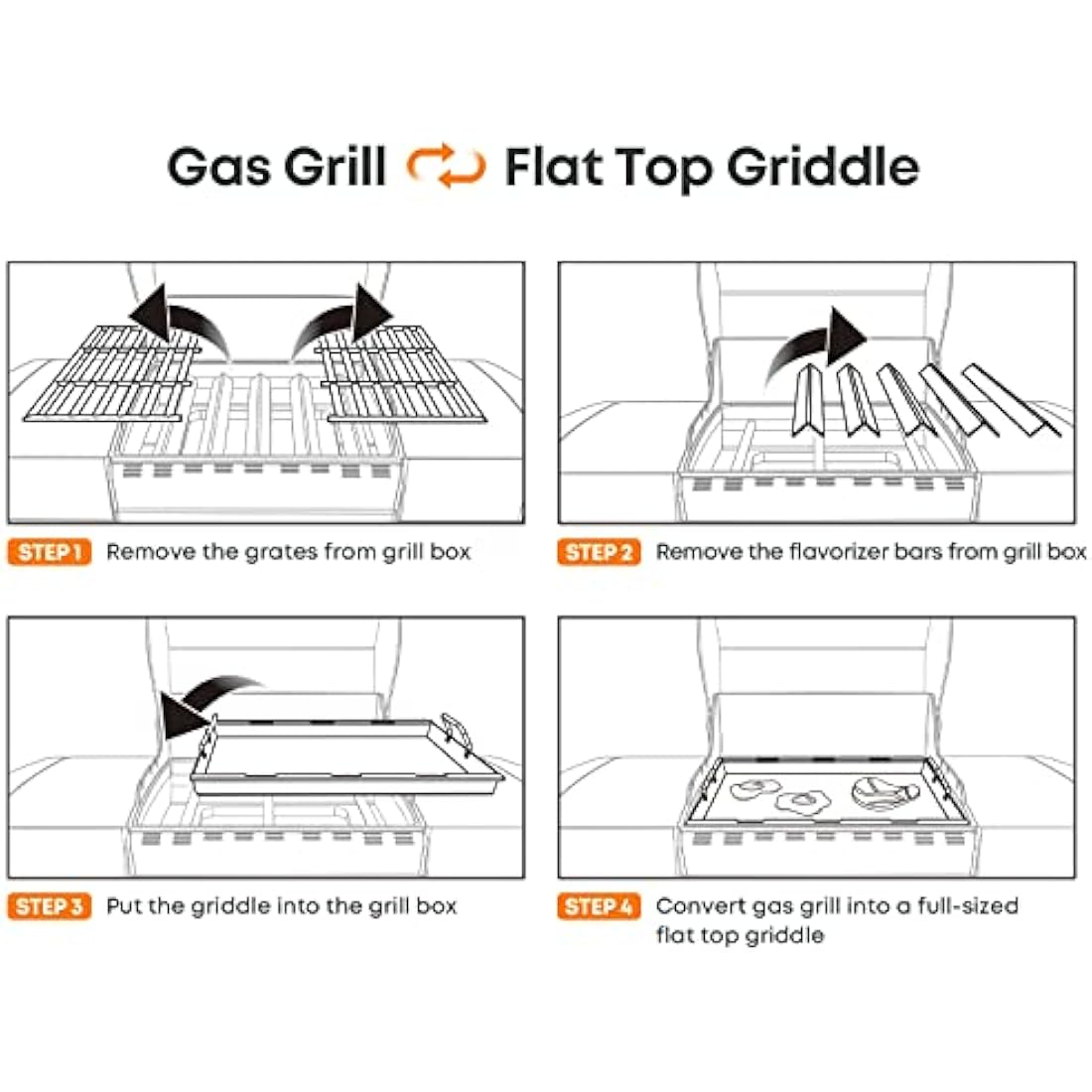 onlyfire Flat Top Griddle Plancha for Weber Genesis II 300 Series Gas Grills, Nonstick Ceramic Coated Full-Size Griddle Insert for Weber Genesis II & II LX 310 315 335 340, Genesis 325s