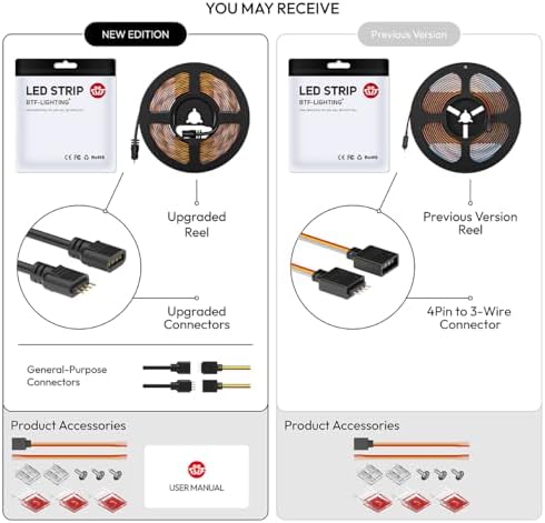 BTF-LIGHTING FCOB COB FOB Flexible High Density CCT LED Strip 2x5M 640LEDs/m DC24V 14W/M Tunable 3000K-6000K CRI＞90 Dimmable deformable LED Strip Light for DIY Interior Decoration(Strip only)
