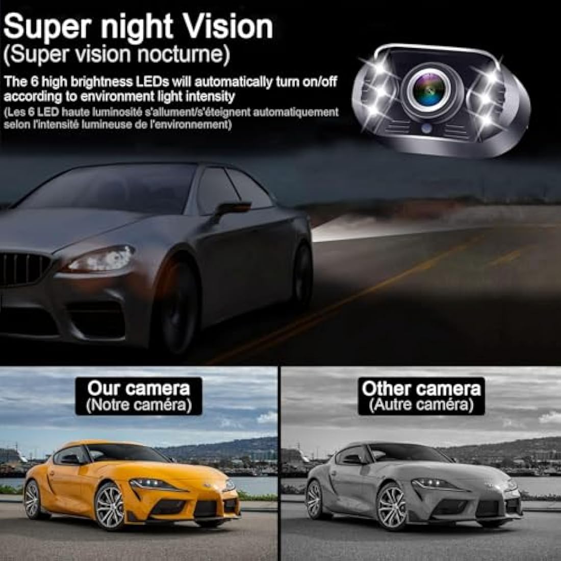 Reversing Camera Ease Setup Plug-Play - Color Clear Image Night Vision DIY Guide Lines HD 1080P No-Delay Rear View Camera with Monitor Waterproof LED with On/Off Switch for Car/SUV/Truck Tomoia T1