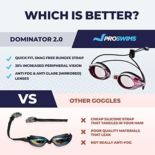 Proswims Swim Goggles - Adult Swimming Goggles Anti Fog with Case, No Leak for Adult Women Men