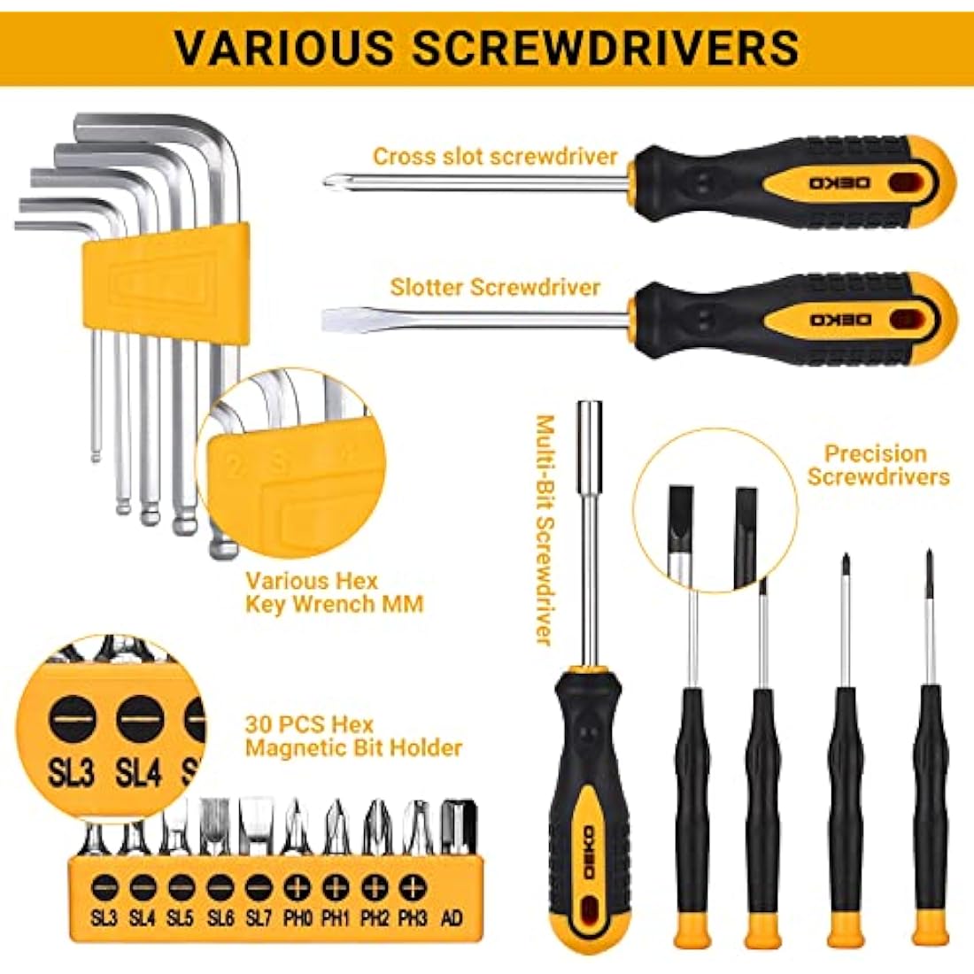 DEKO 100 Piece Home Repair Tool Set,General Household Hand Tool Kit with Plastic Tool Box Storage