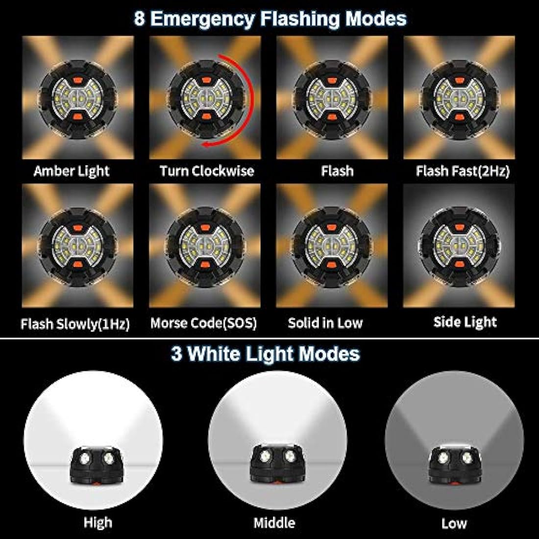 Car LED light Road Flares, Vehicle Emergency Breakdown Kit, with 8 Amber Flashing modes,Warning Signal beacon disc for safety with 1.5km 360 degree visibility plus magnetic base and hook attachment