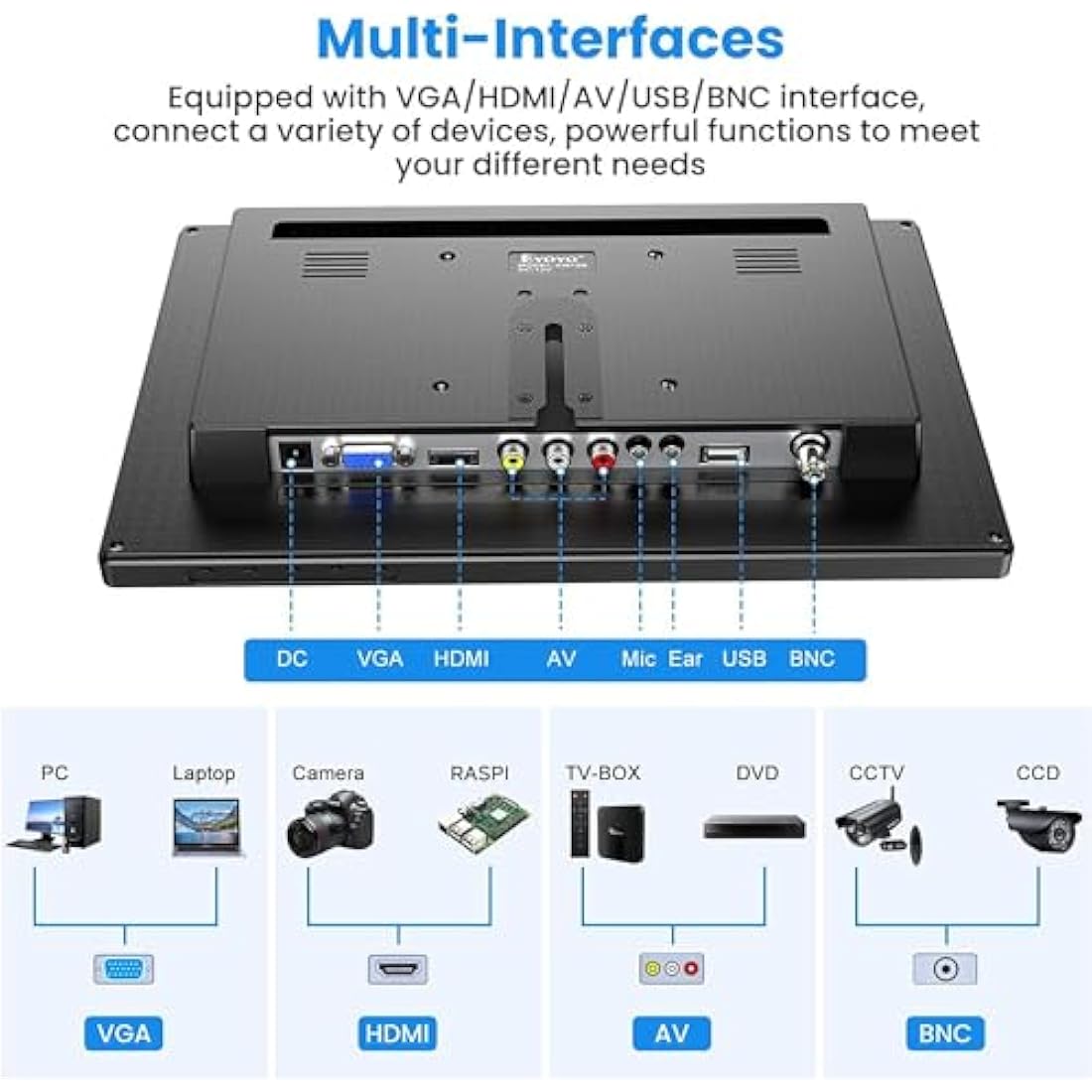 Eyoyo 12" Inch TFT LCD Monitor with AV HDMI BNC VGA Input 1366x768 Portable Mini HD Color Screen Display with Built-in Speaker
