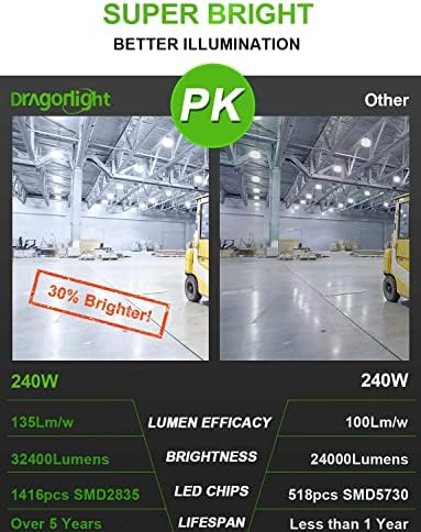 DragonLight 240W Commercial Grade Corn LED Light Bulb Fanless(1000 Watt Metal Halide/HID/HPS Replacement) E40 Large Mogul Base LED Lamp 5000K Daylight 32,400Lumen