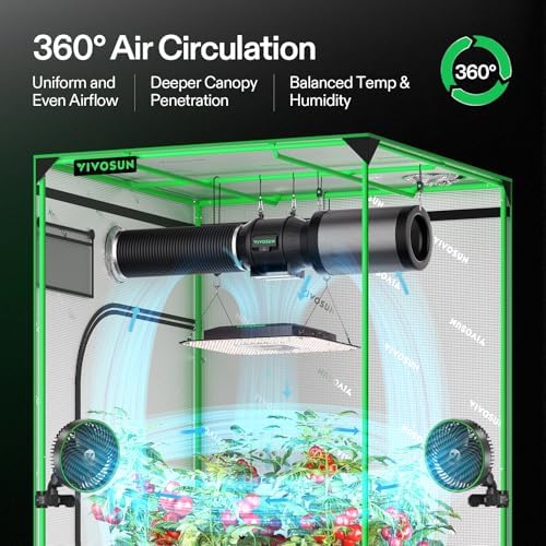 VIVOSUN LED Grow Lamp 100 W Full Spectrum Plant Lamp with Integrated Circulation Fan Grow Light Compatible with App, AeroLight A100SE with GrowHub Controller E25 for 60 x 60 cm Grow Tent
