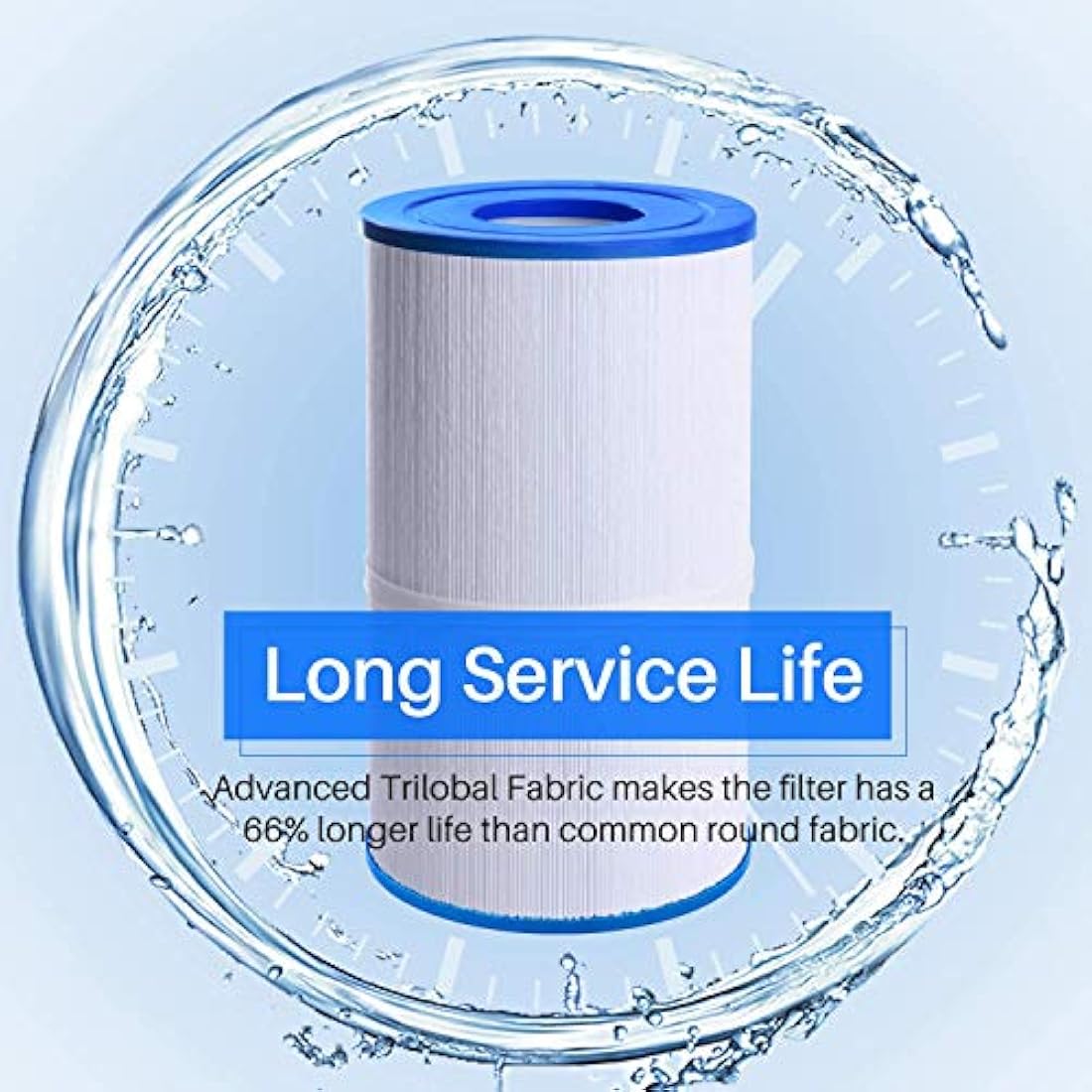 POOLPURE 2 x Spa Filter Replacement for Pleatco PRB35-IN, Unicel C-4335, Guardian 409-219, Filbur FC-2385, 03FIL1300, 17-2482, 25393, 303557, 817-3501, R173431, 35 sq.ft, 5 X 9 Drop in Hot Tub Filter