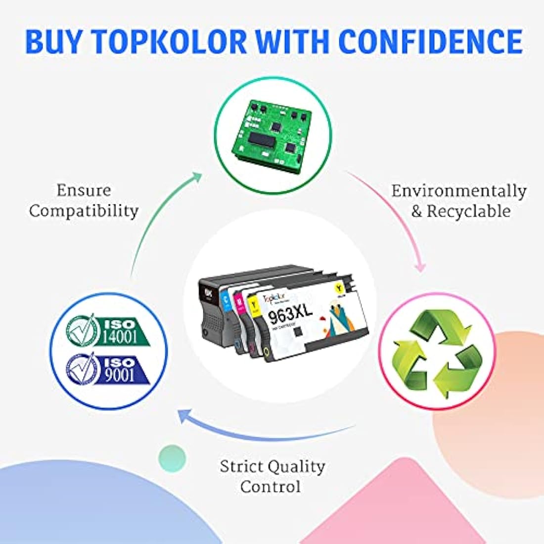 Topkolor 963XL Ink Cartridges Multipack Remanufactured for HP 963XL 963 for HP Officejet Pro 9010e 9010 Ink Cartridges 9012 9012e 9020 9020e 9014 9014e 9015 9015e 9018e 9019e 9022 9025e