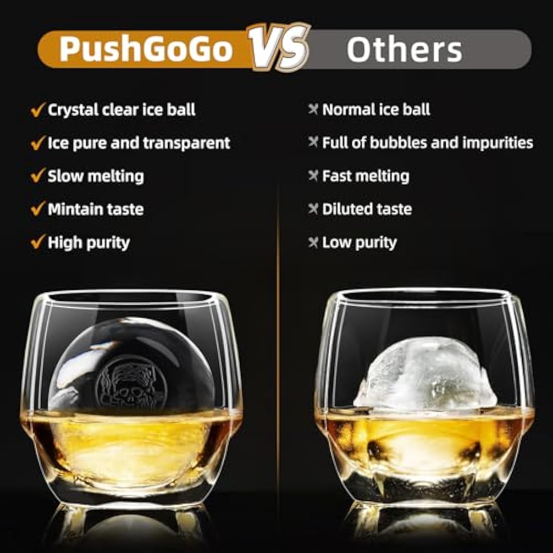 PushGoGo Clear Ice Ball Maker,Four Large 2.4" Crystal Clear Ice Balls for Whiskey, Cocktails, Bourbon,4-Cavity BPA-Free Silicone Easy Remove Ice Sphere Molds with Storage Bag,Stamp