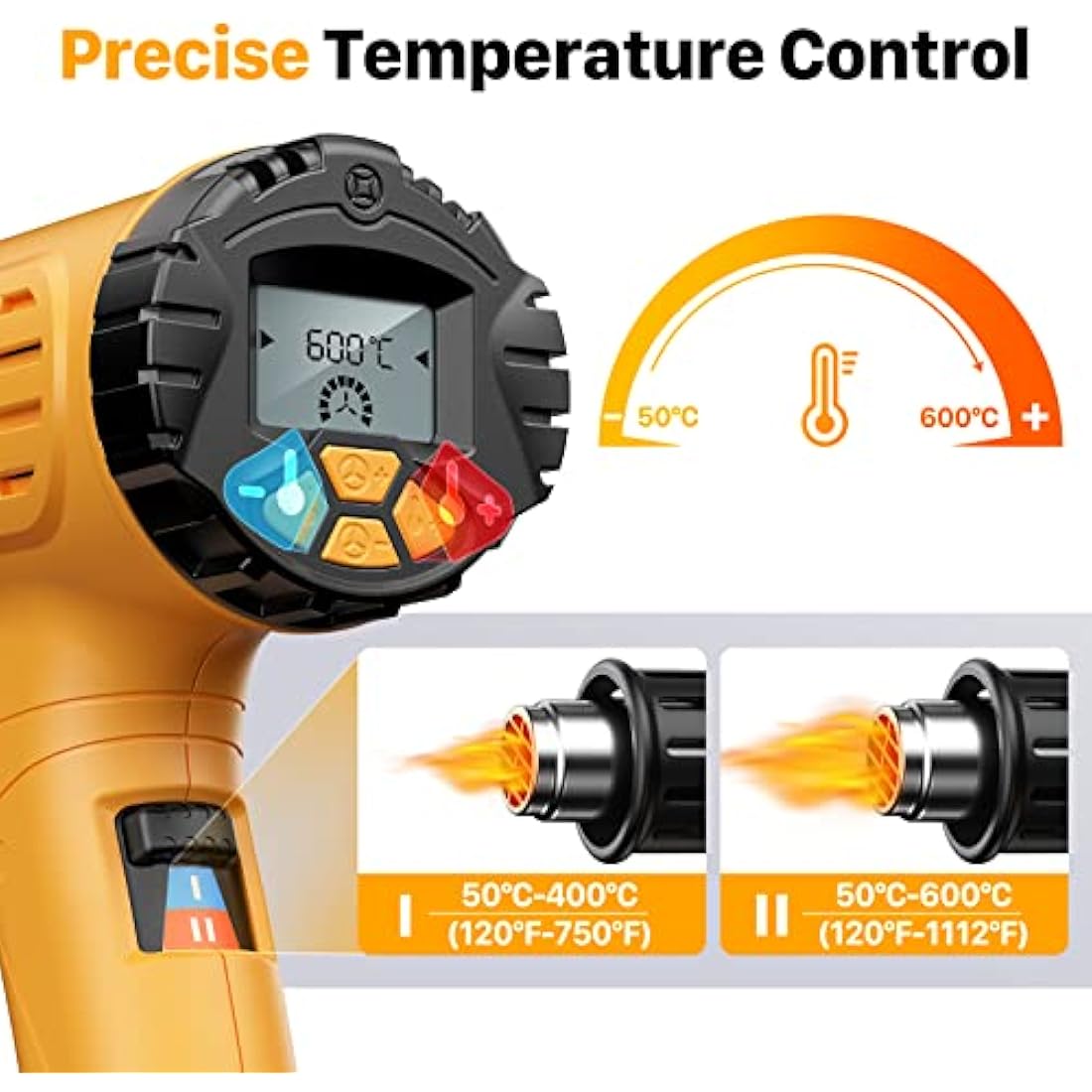 SEEKONE Professional Heat Gun 2000W 50℃- 600℃ with Large Digital LCD Display Industrial Hot Air Gun Kit Variable Temperature Control, Power-On Memory, ℃-℉ Conversion, Power-Off Delay Function