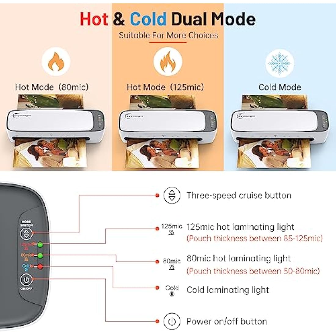 Buyounger Laminator, A3 Laminator Machine with 25 Pouches Thermal and Cold for A3 A4 A5 A6, 13 Inches Laminating Machine with 60s Warm-up for Home School Office