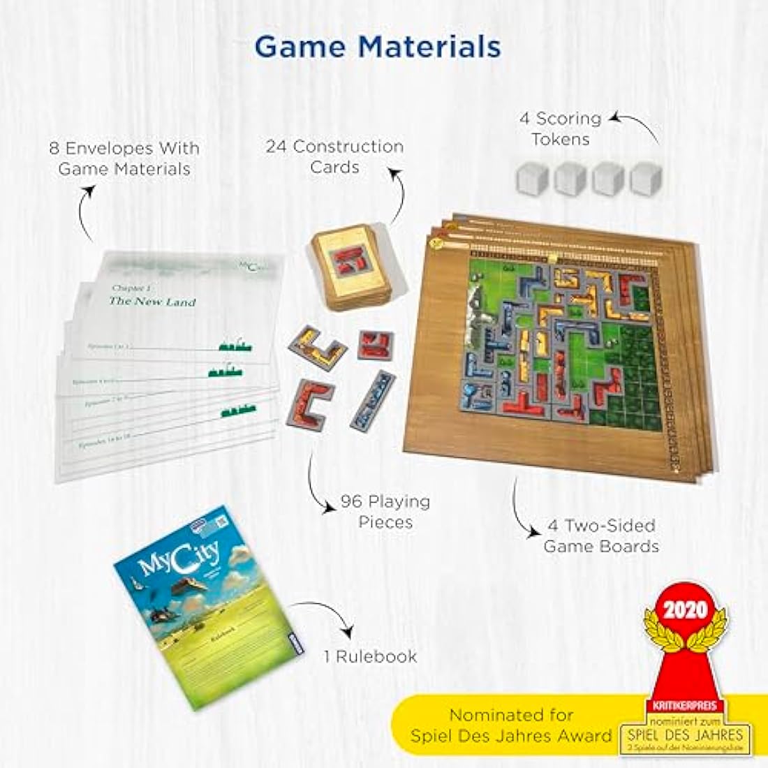 Thames & Kosmos My City - Manifest Your Destiny, Decision-Making Board Game, Board Games for Family Night, Ideal for Adults and Kids, For 2 to 4 Players, Age 10+