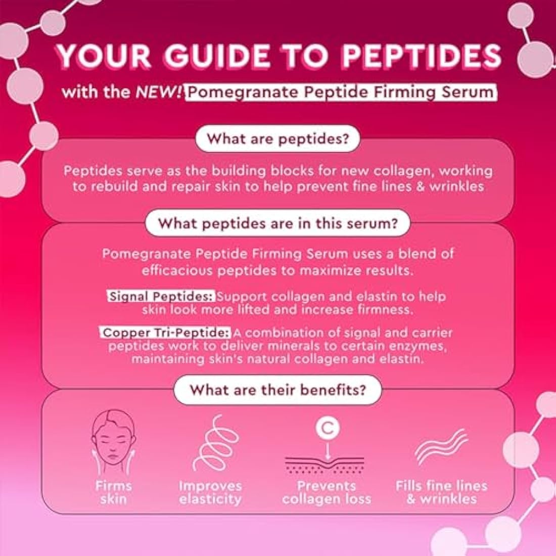 Glow Recipe Pomegranate Copper Peptides Face Serum - Face Firming Peptide Serum for Women & Men with Polypeptides + Hyaluronic Acid - Hydrating & Plumping Facial Serum for Smoothing Fine Lines (30ml)