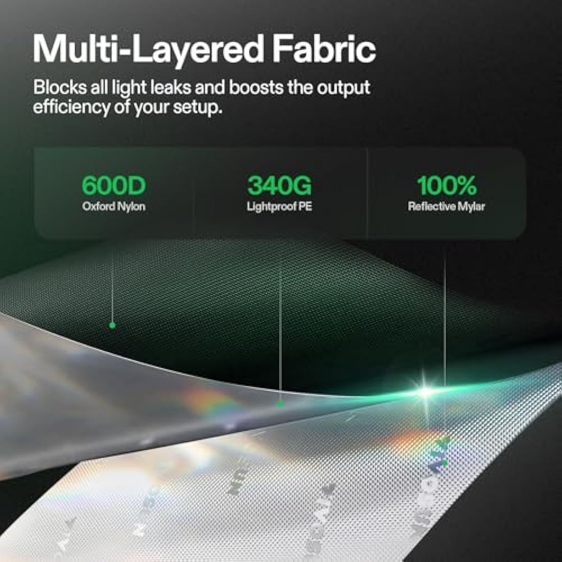 VIVOSUN Grow Tent 36'' x 36'' x 72'', Made of Highly Reflective Mylar, with Viewing Window and Base Tray for Hydroponics and Indoor Growing, S336, Suitable for VS2000/VS3000
