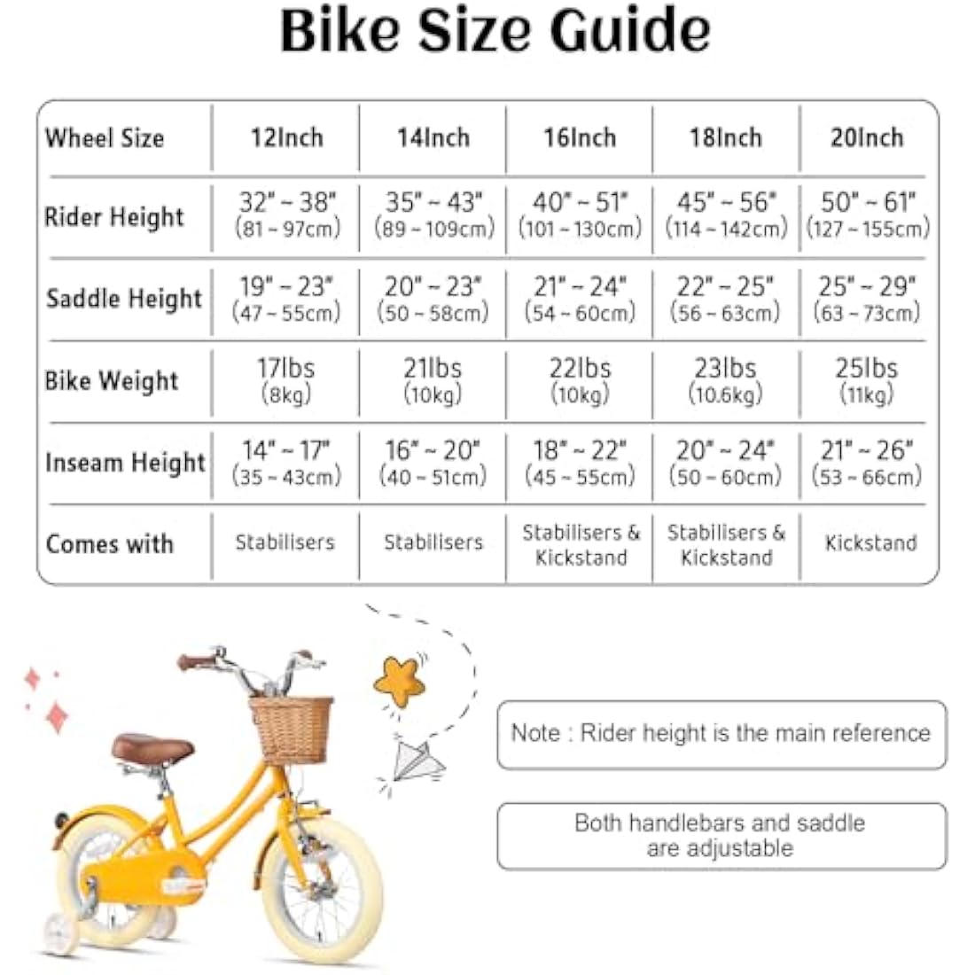 Glerc Little Molly 12 Inch Kids Retro Girls Bike for 2-13 Year Old with Wicker Basket & Stabilisers/Kickstand, Multiple Colors