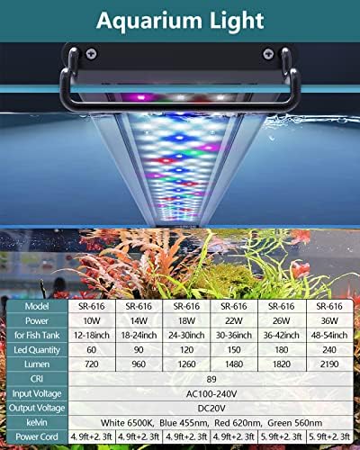 SEAOURA Led Aquarium Light for Plants-Full Spectrum Fish Tank Light with Timer Auto On/Off, Adjustable Brightness, White Blue Red Green Pink LEDs with Extendable Brackets for Freshwater (118-137cm)