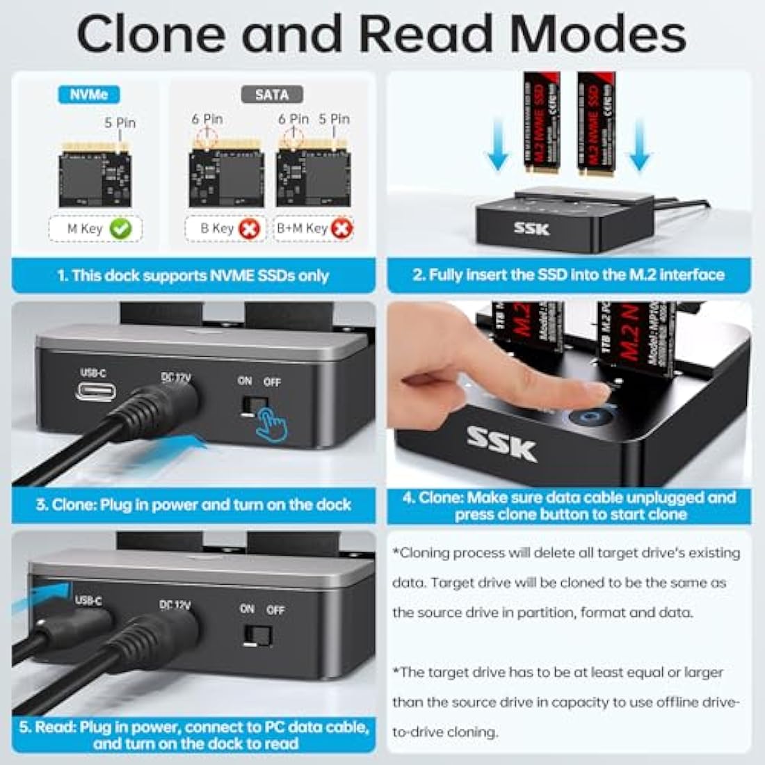 SSK M.2 NVMe SSD Cloner, Dual Bay Enclosure, Tool-Free 20Gbps USB3.2 Gen 2X2 Docking Station for M Key PCIe NVMe SSD Reader, Offline Clone