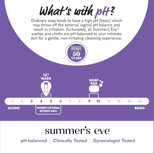 Summer's Eve Cleansing Wash | Delicate Blossom | 15 Ounce | Pack of 1 | pH-Balanced, Dermatologist & Gynecologist Tested